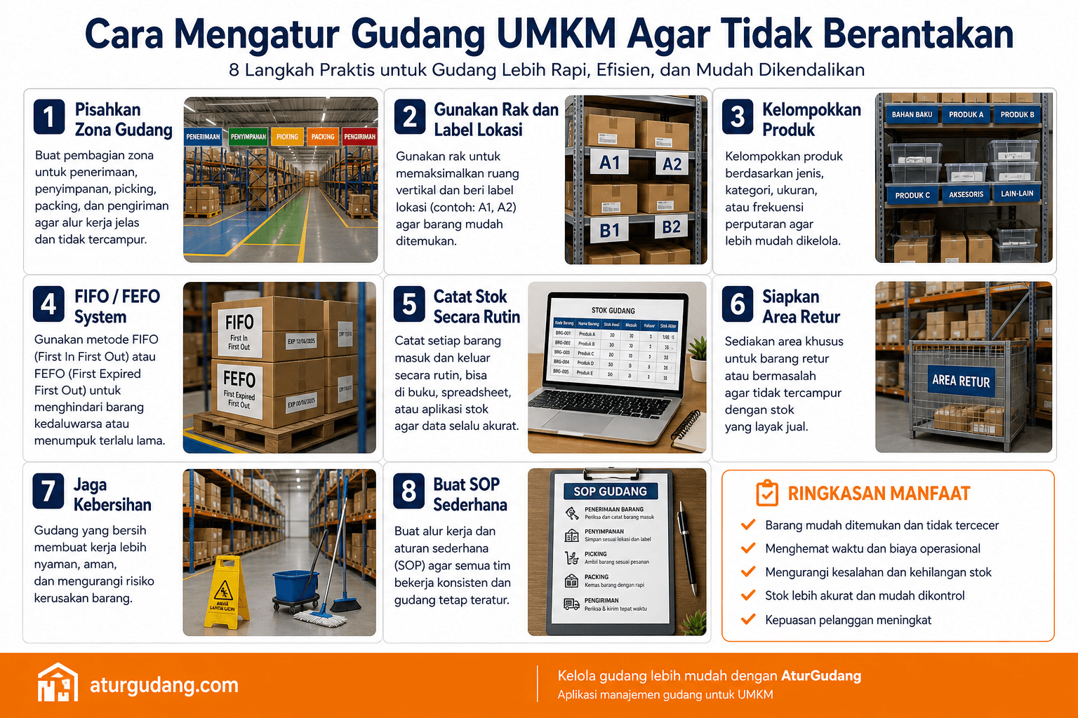 Infografis manajemen stok dan inventory untuk seller online — software inventory UMKM